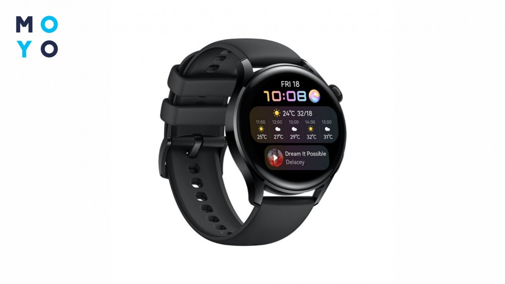 Смарт-часы Huawei для Android