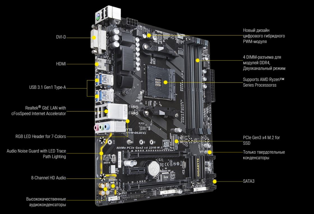 Gigabyte не видит m2. Gigabyte ga-ab350m-ds3h v2am4. Gigabyte b350 ds3h v2. Gigabyte ab350m-ds3h v2. Материнская плата Gigabyte ga-ab350m-ds3h.