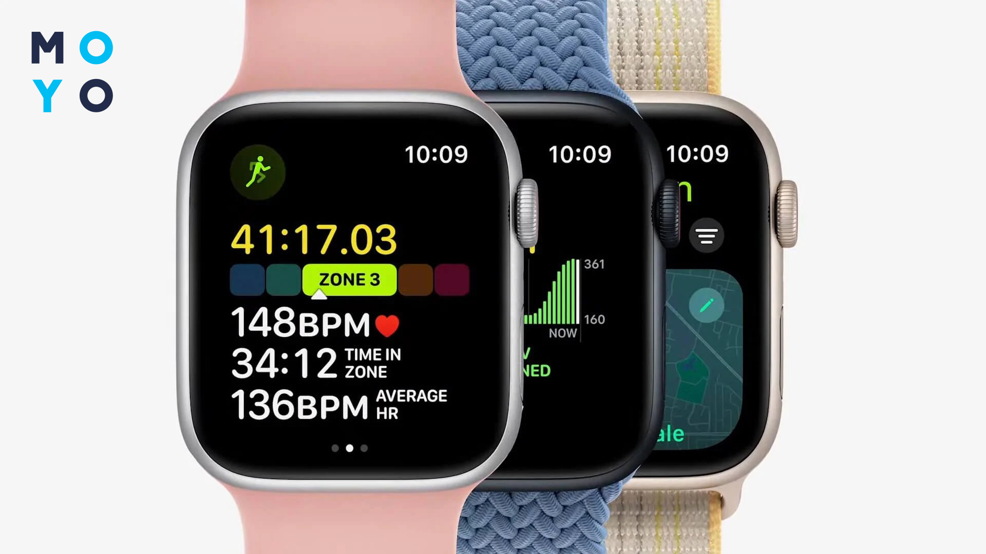 Apple Watch – купити Епл Вотч у Києві та Україні | ціна на MOYO.ua
