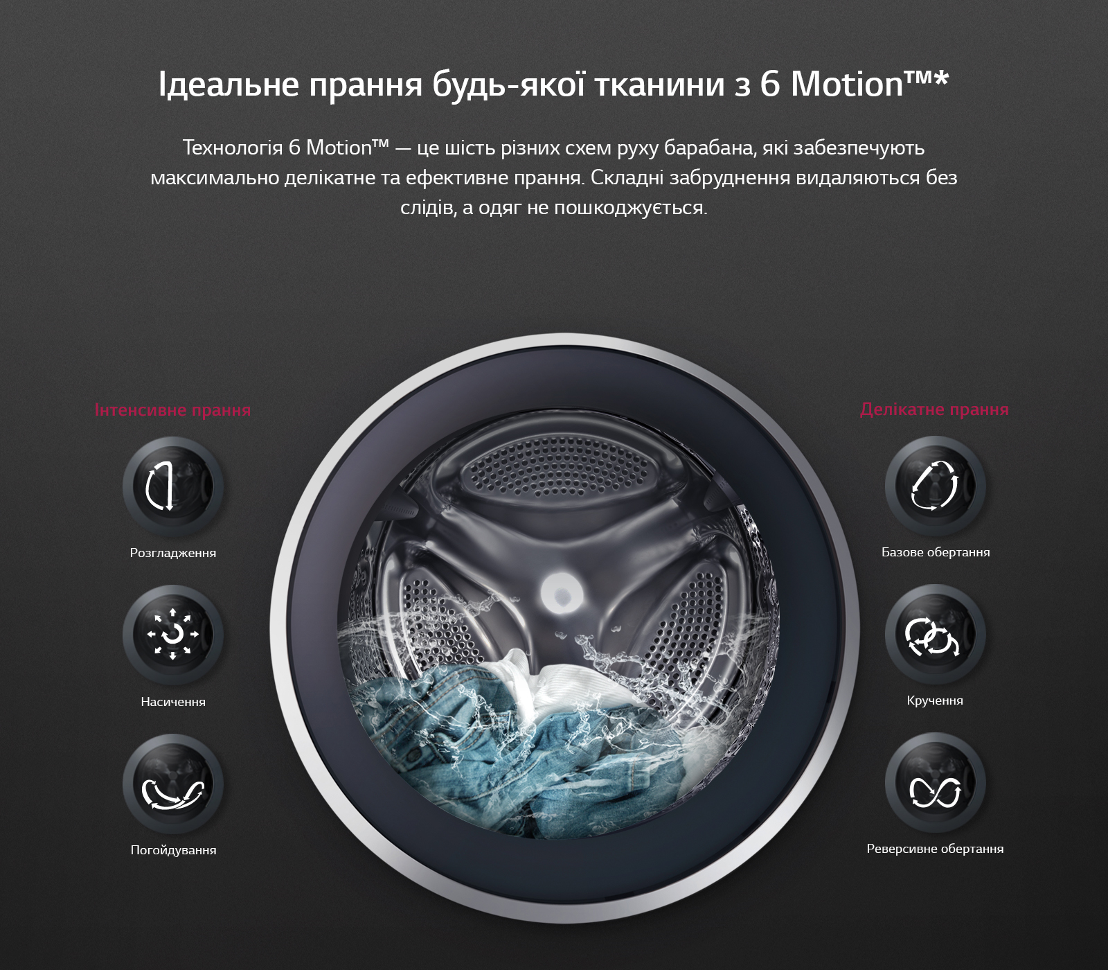 ≡ Пральна машина LG F2J3NS1W – купити в Києві | ціни і відгуки в MOYO