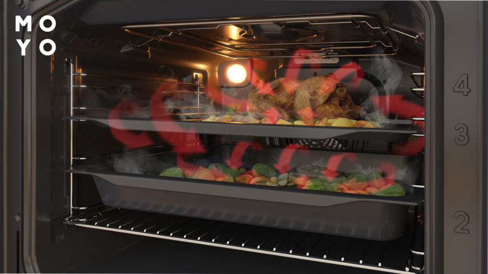 Духовки GORENJE ᐉ купити в Києві та Україні | ціна та відгуки на MOYO.ua