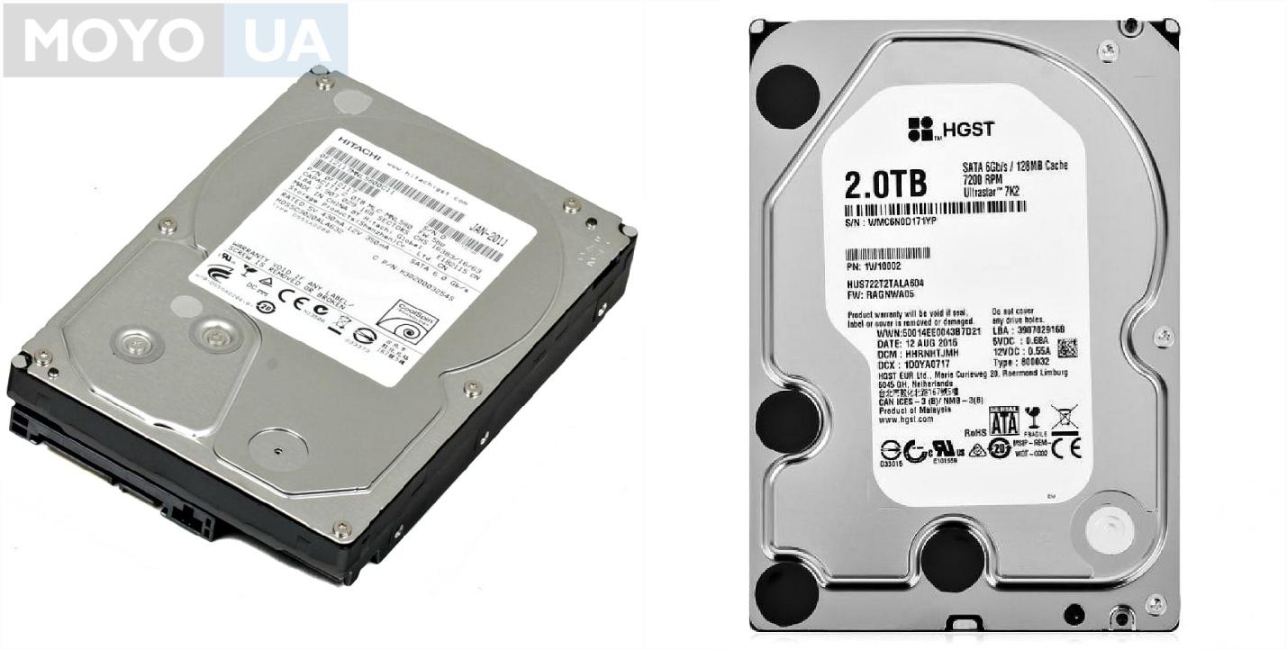 Рейтинг hdd по надежности 2021