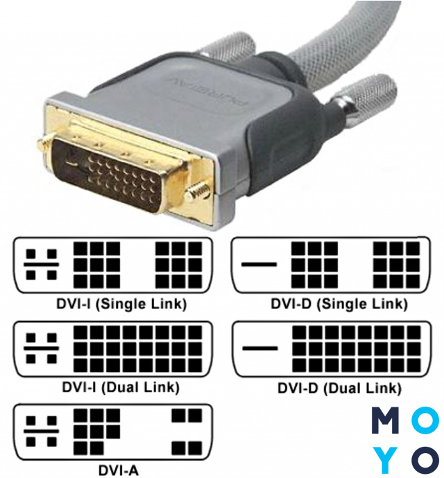 Input dvi и гаснет экран монитора