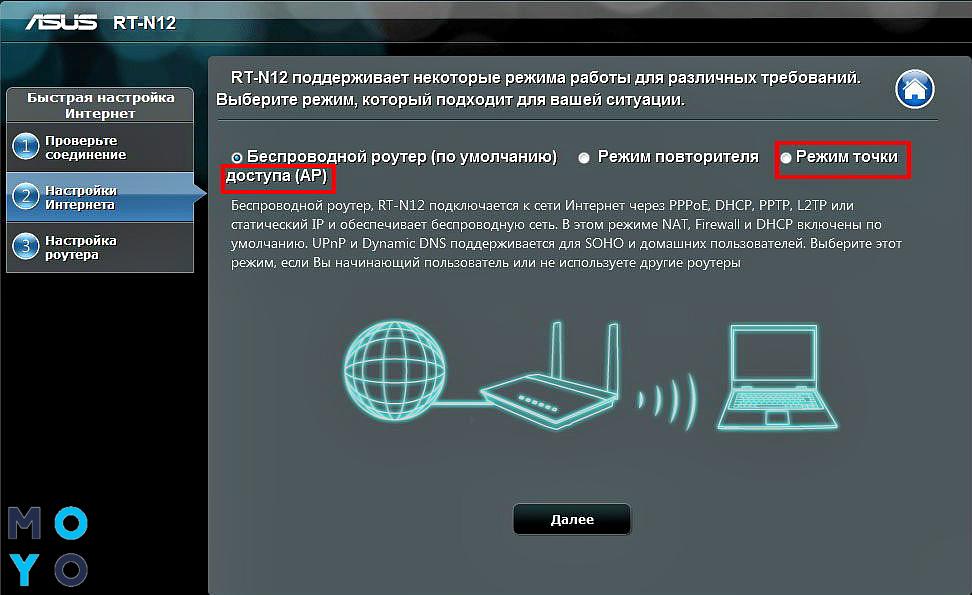 Openwrt настройка роутера в режиме точка доступа