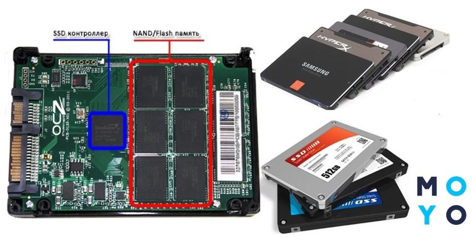 Принцип работы, 3 памяти и устройство SSD накопителя