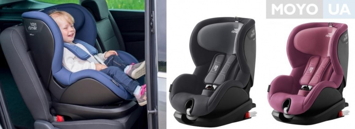 Разъемы ADSL маршрутизатора