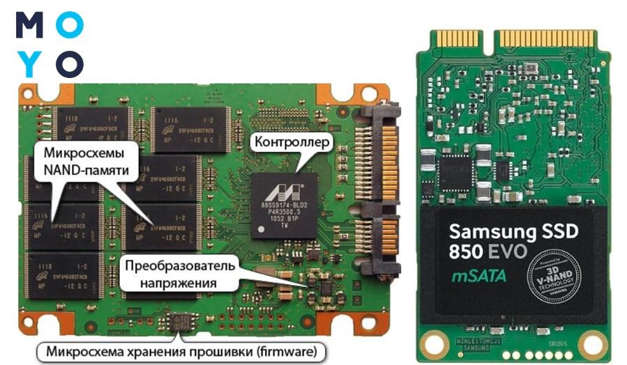 Ssd карта это что