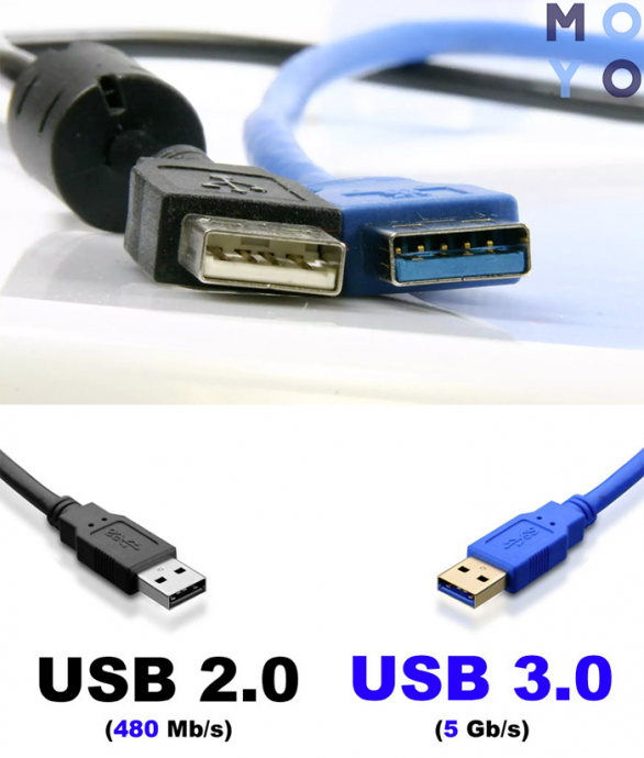 Распиновка usb камеры по цветам video