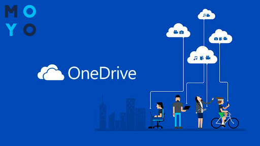 Onedrive кто видит мои фото