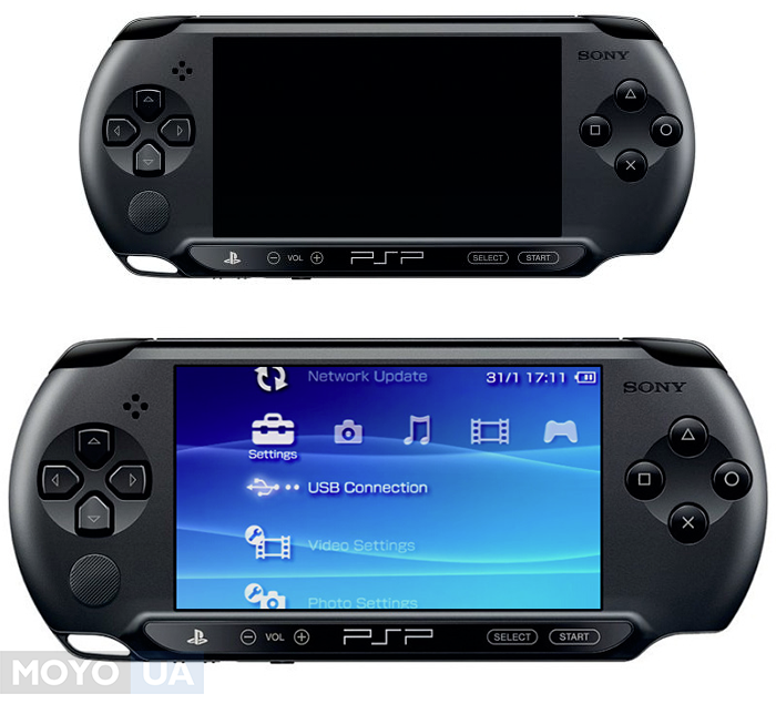 SONY PLAYSTATION — история развития самой популярной в мире консоли с ...