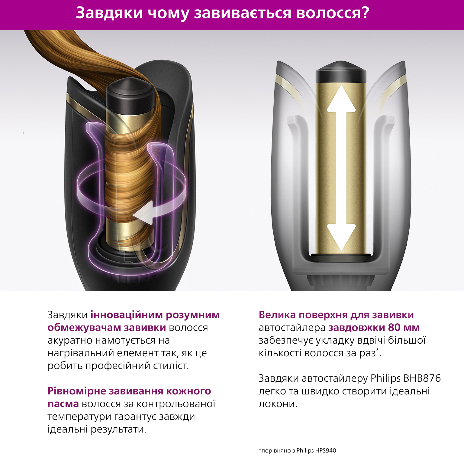 ≡ Плойка автоматична для завивки волосся Philips BHB876/00 – купити в ...