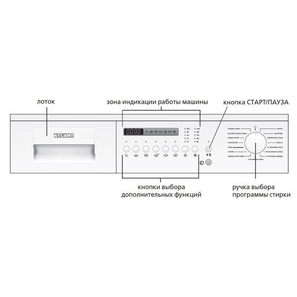 21 Век Стиральная Машина Атлант 50у107 Купить