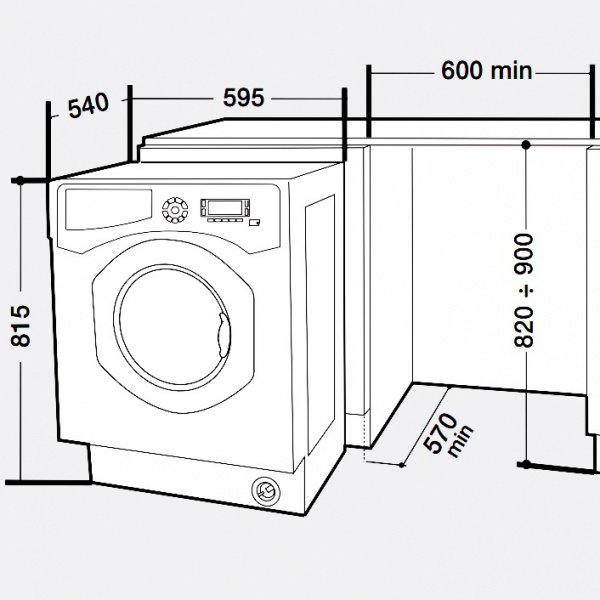 Встраиваемая стиральная машина hotpoint