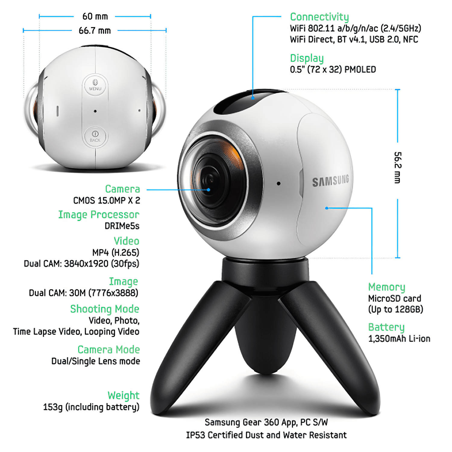 Сколько весит камера. Samsung Gear 360. Камера самсунг 360 Gear. Экшн-камера Samsung Gear 360. Samsung Gear 360 2016.