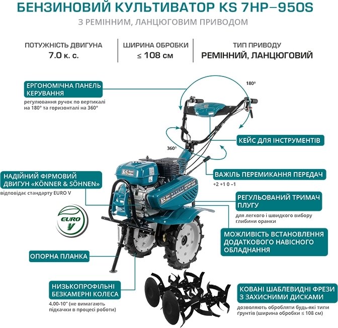 Культиватор бензиновый Konner&Sohnen KS 7HP-850 A