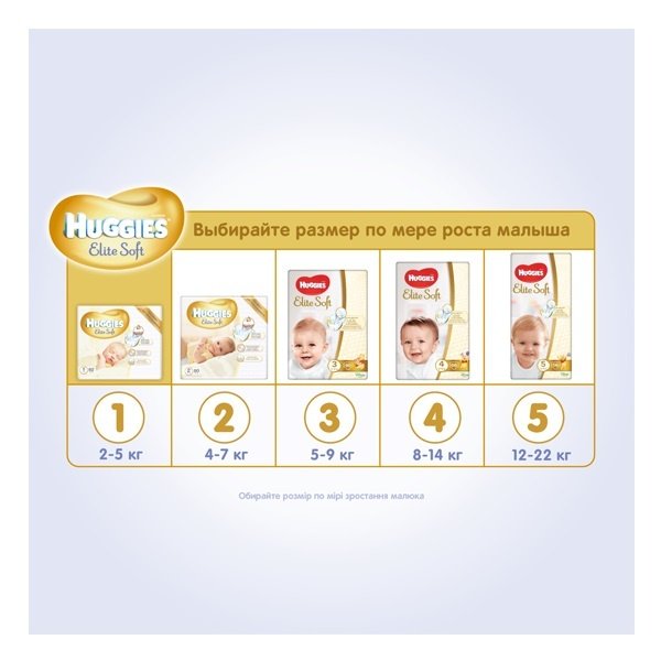 Kiev Ukraine September 2019 Diapers Huggies Elite Soft Created Extremely –  Stock Editorial Photo © OlesyaKuzina #301405044