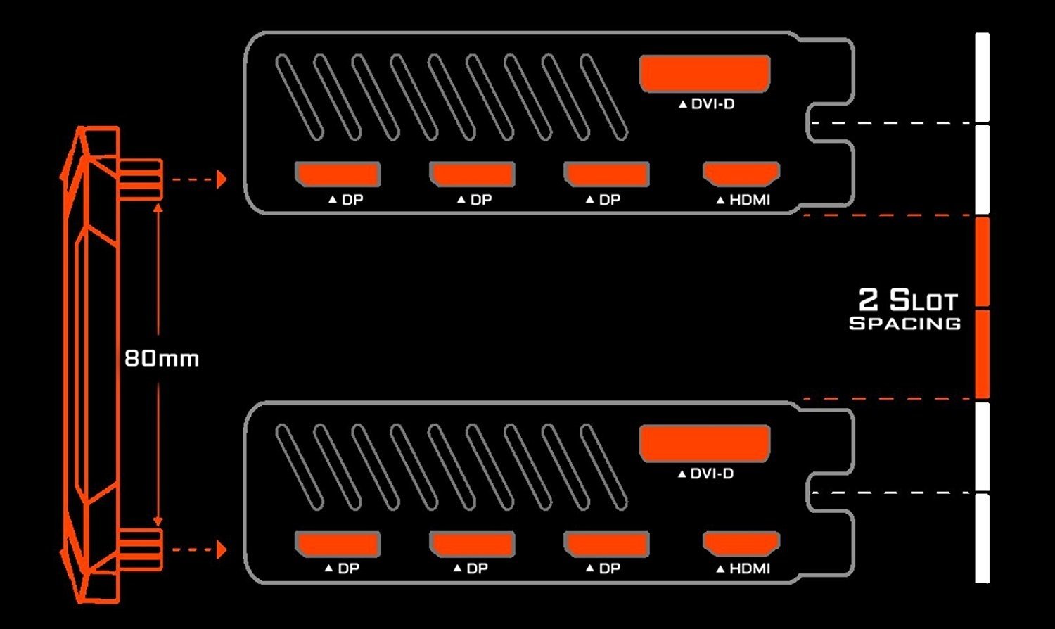 ≡ Міст GIGABYTE AORUS SLI HB Bridge RGB 2 slot spacing (GC