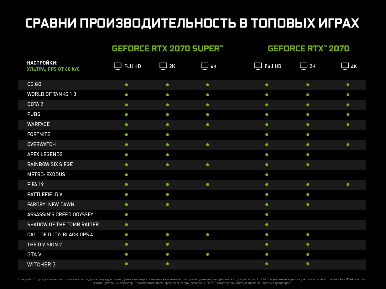 Системный блок ARTLINE Overlord RTX X91 v15 (X91v15) – купить в Киеве |  цена и отзывы в MOYO