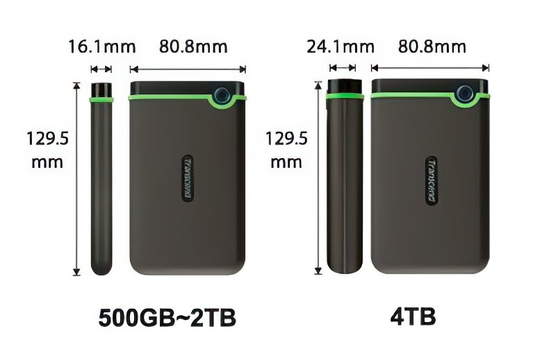 ≡ Жорсткий диск Transcend StoreJet 2.5"USB 3.1 4TB StoreJet 25M3 Iron ...