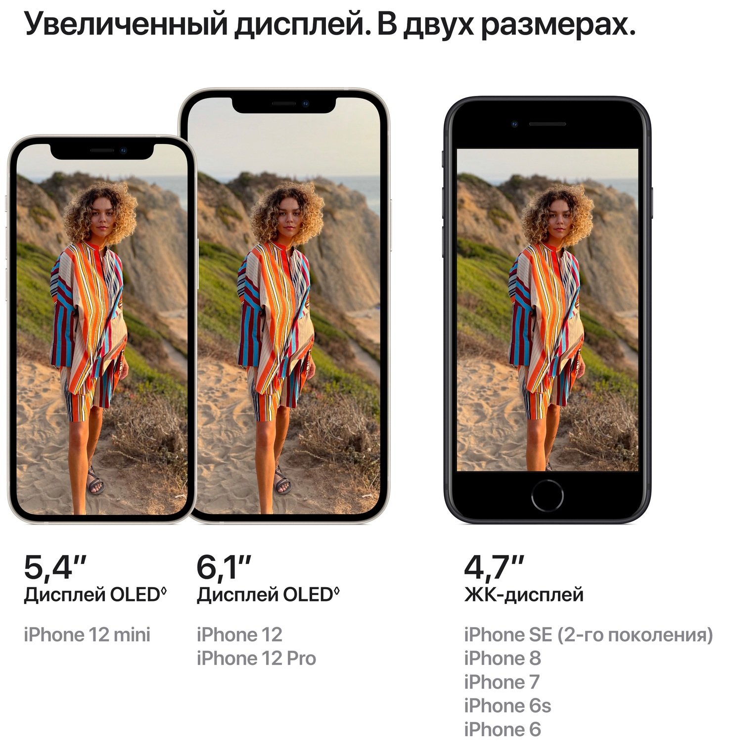 Смартфон Apple iPhone 12 mini 256GB Purple (MJQH3) – купить в Киеве | цена  и отзывы в MOYO