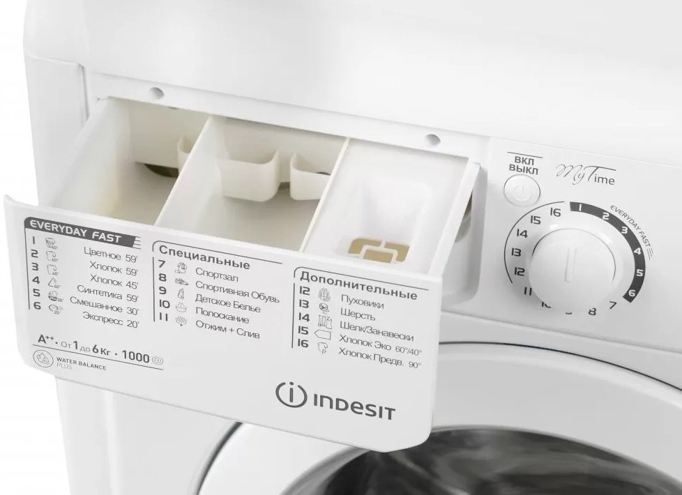 Стиральная Машина Indesit E2SD2160ABEU – Купить В Киеве | Цена И.