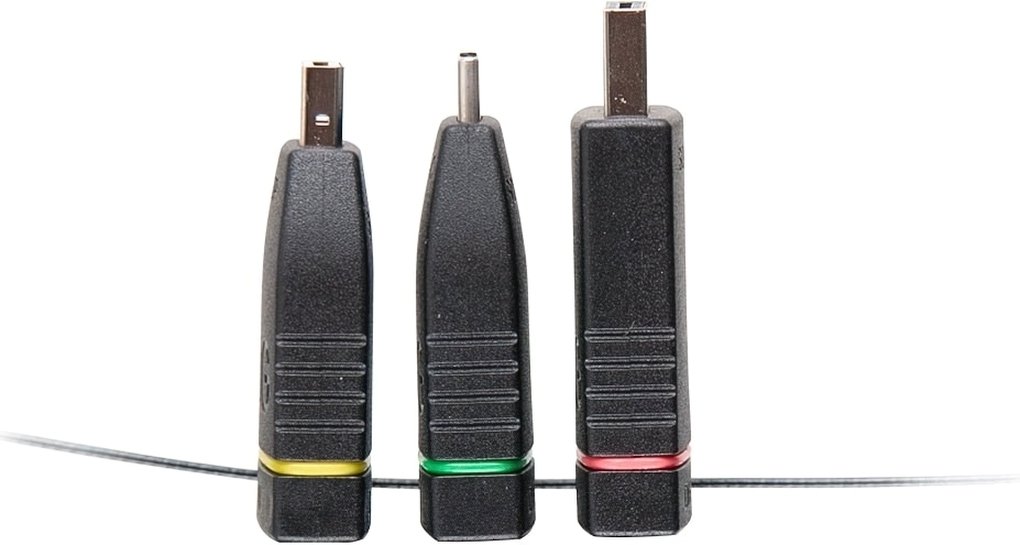 ≡ Комплект перехідників retractable C2G Adapter Ring HDMI на mini DP DP