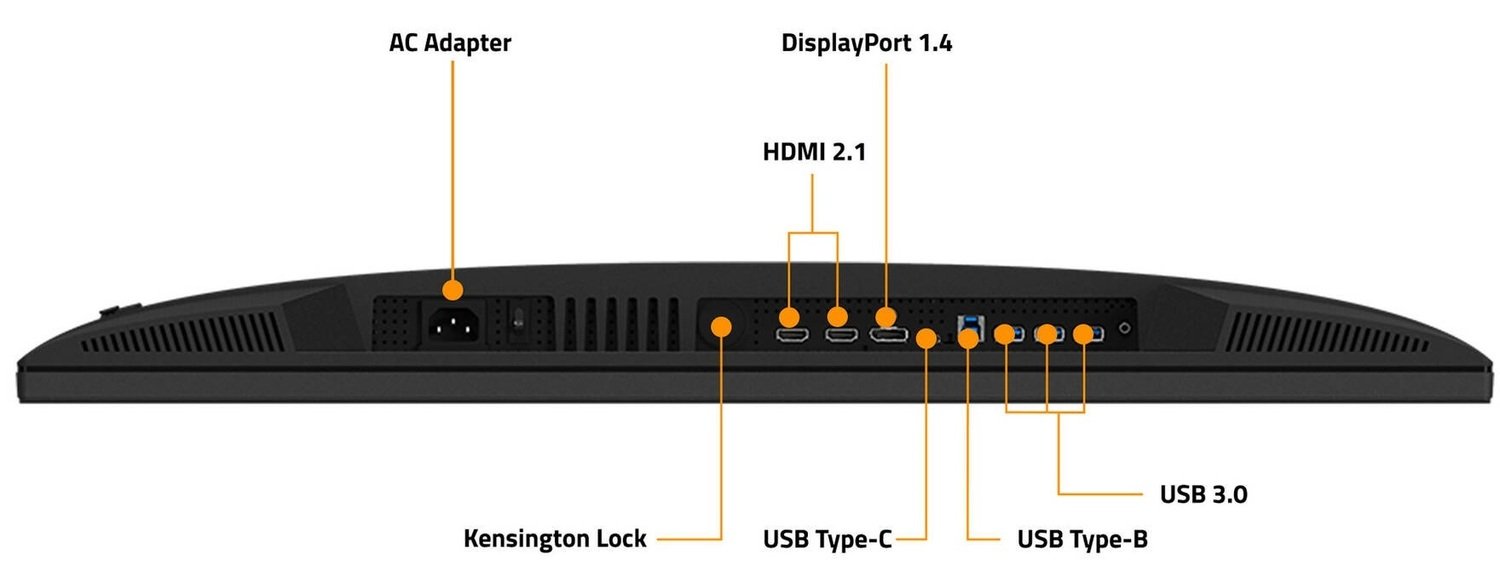 Gigabyte m28u ek