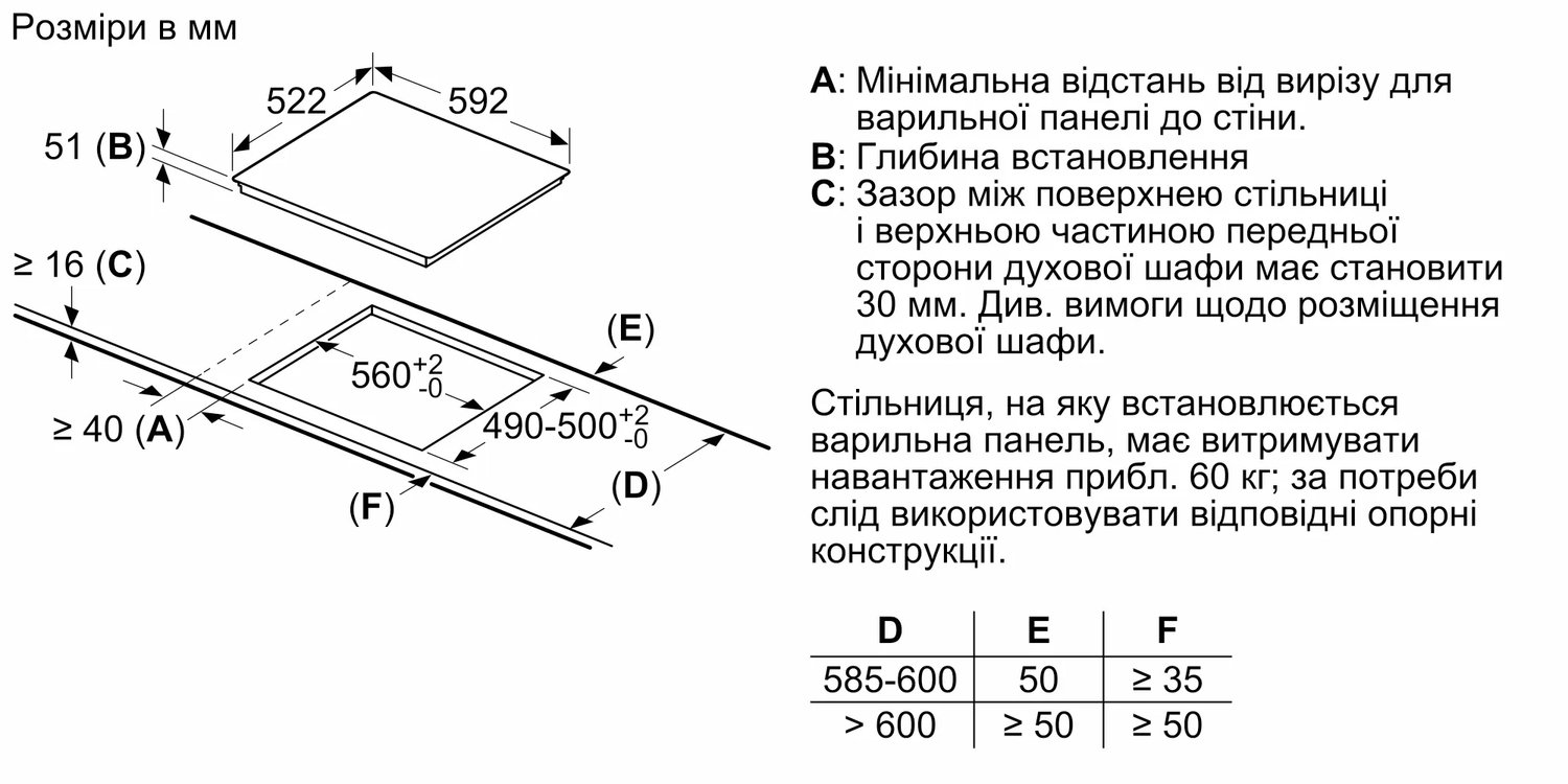 Варочная поверхность индукционная Bosch PUE611BB5E – купить в Киеве ...
