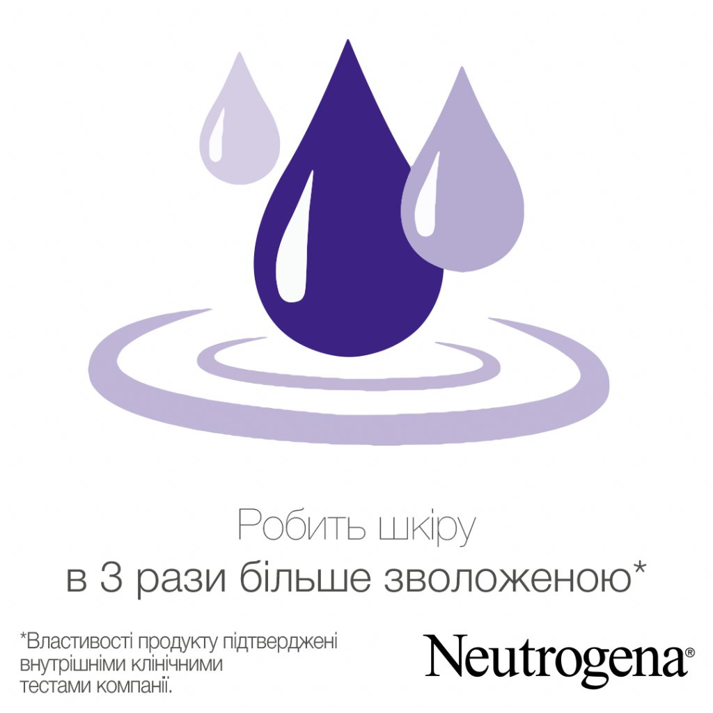 Neutrogena Молочко для тіла "Норвезька формула" Глибоке зволоження 250млфото2