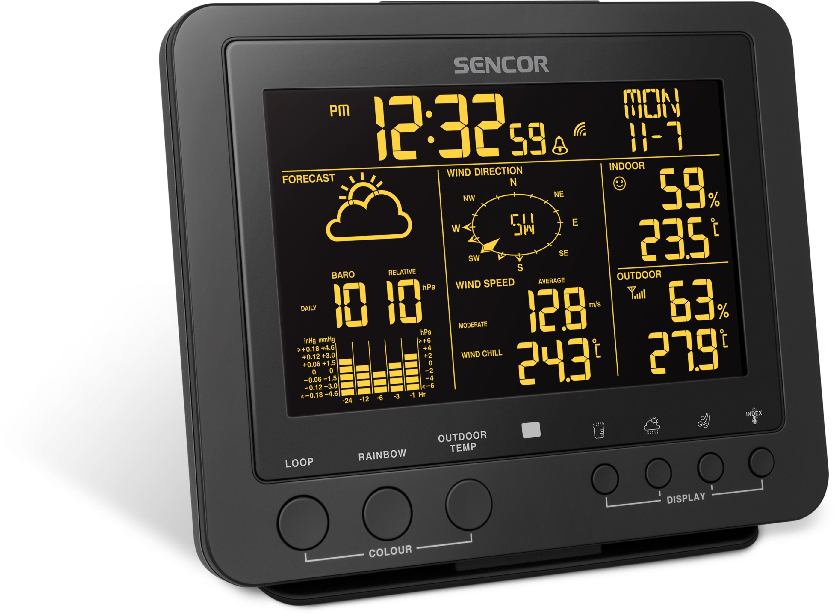Погодна станція Sencor SWS 9700фото14