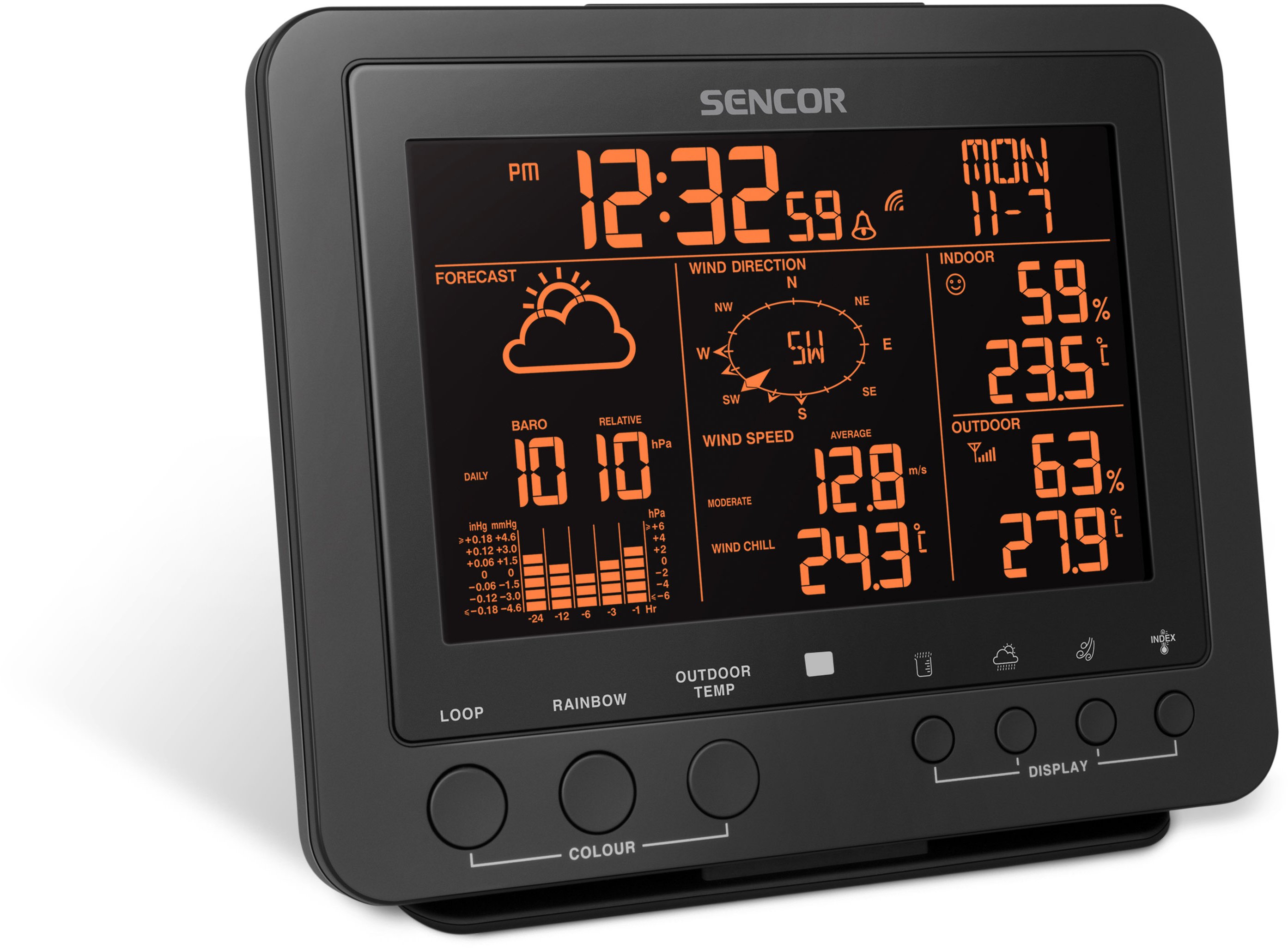 Погодна станція Sencor SWS 9700фото13