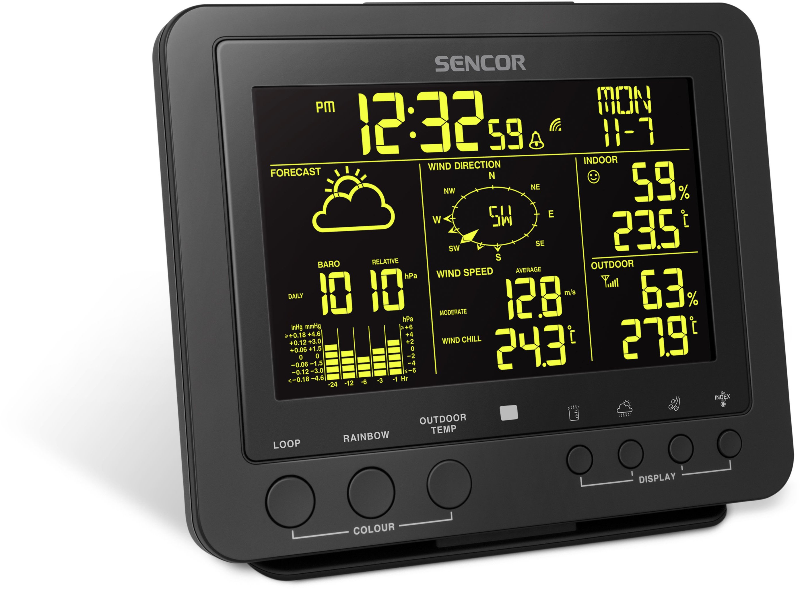 Погодна станція Sencor SWS 9700фото12
