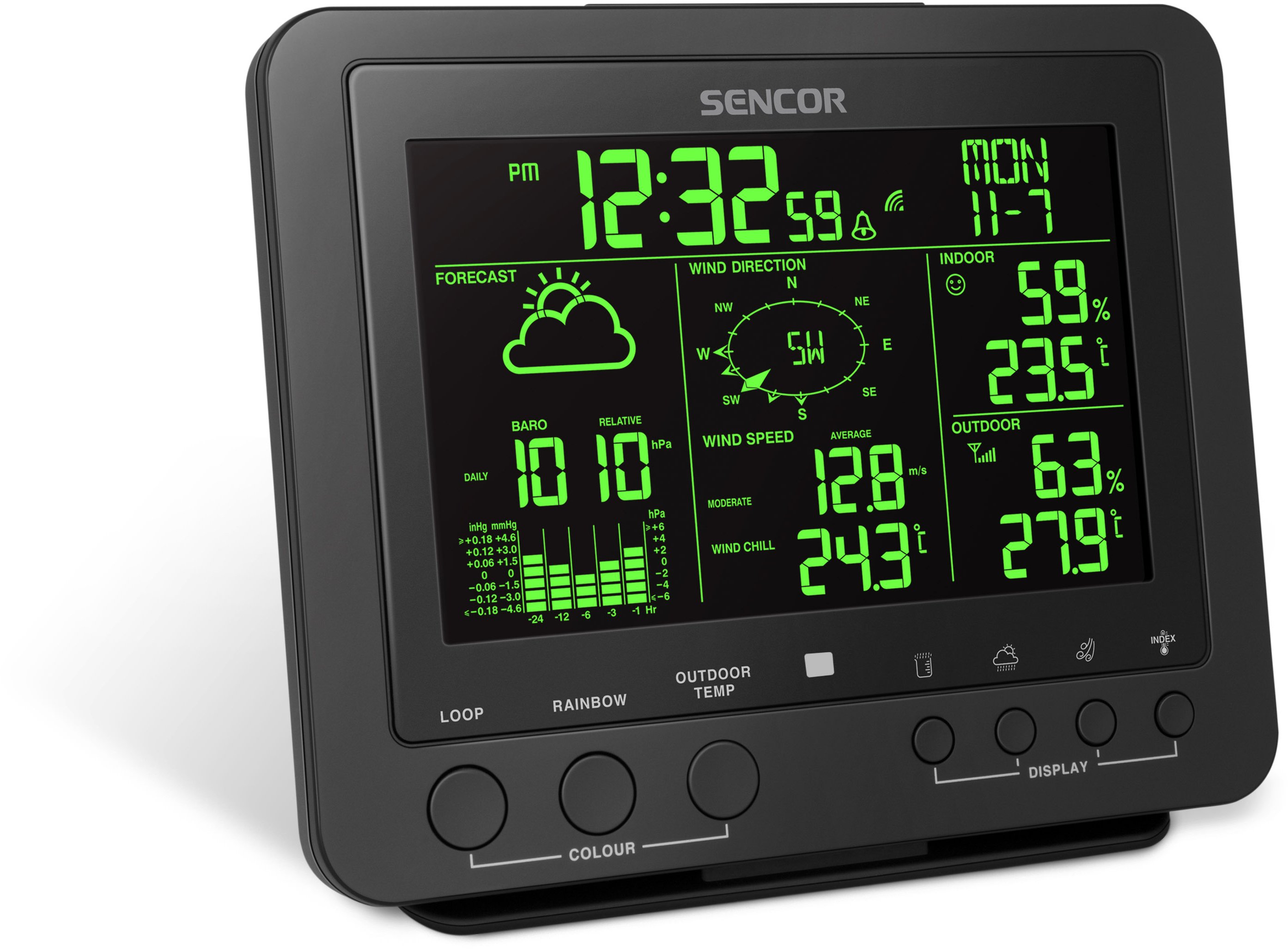 Погодна станція Sencor SWS 9700фото16