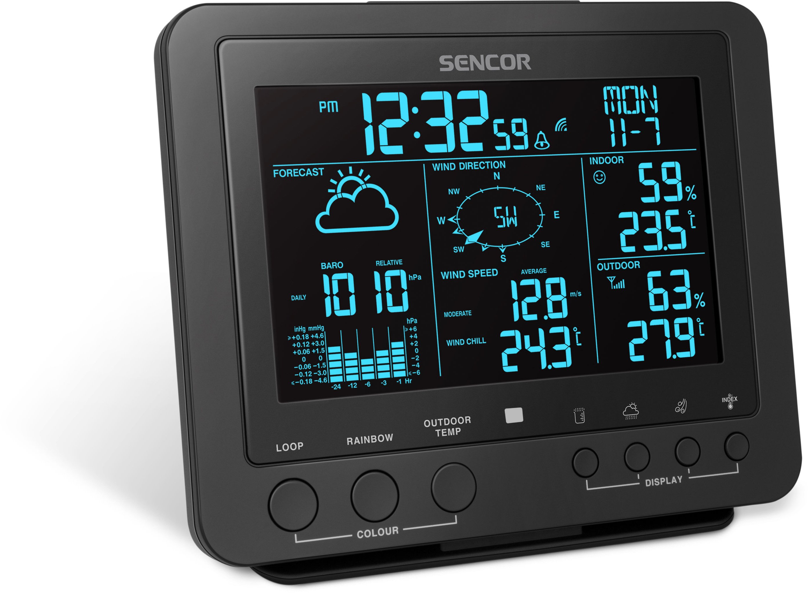 Погодна станція Sencor SWS 9700фото10