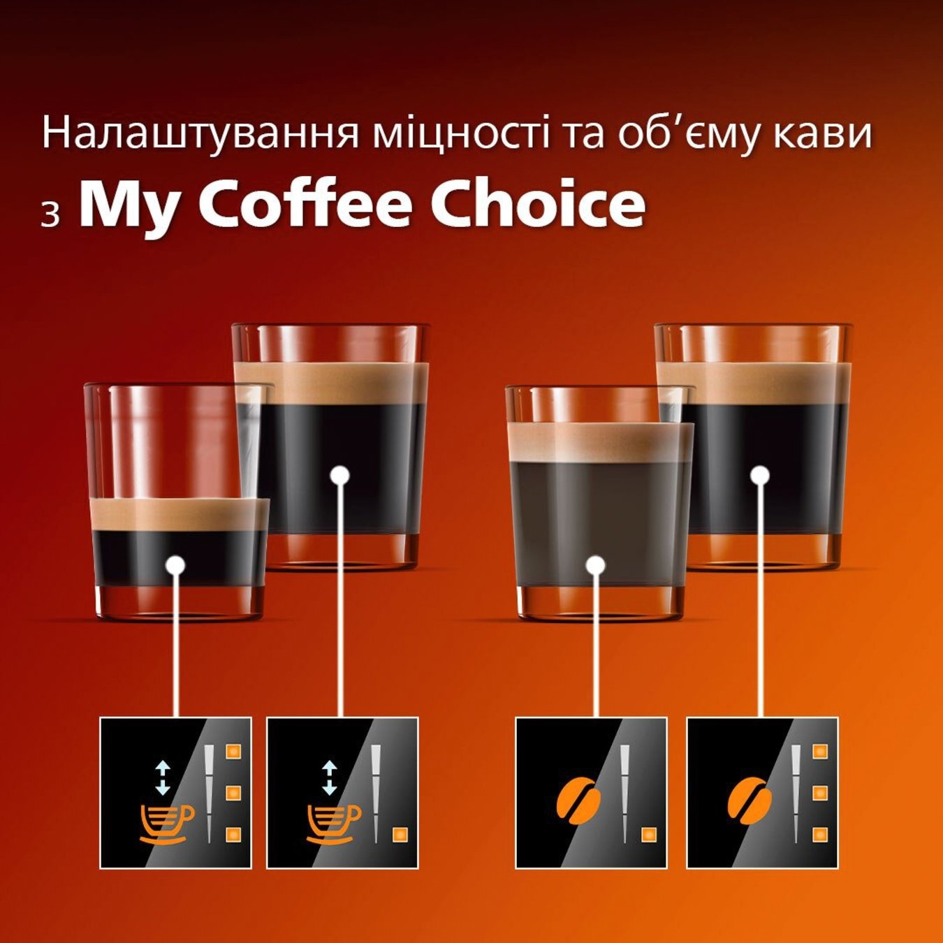 Кофемашина Philips Series 800 EP0820/00 – купить в Киеве | цена и ...