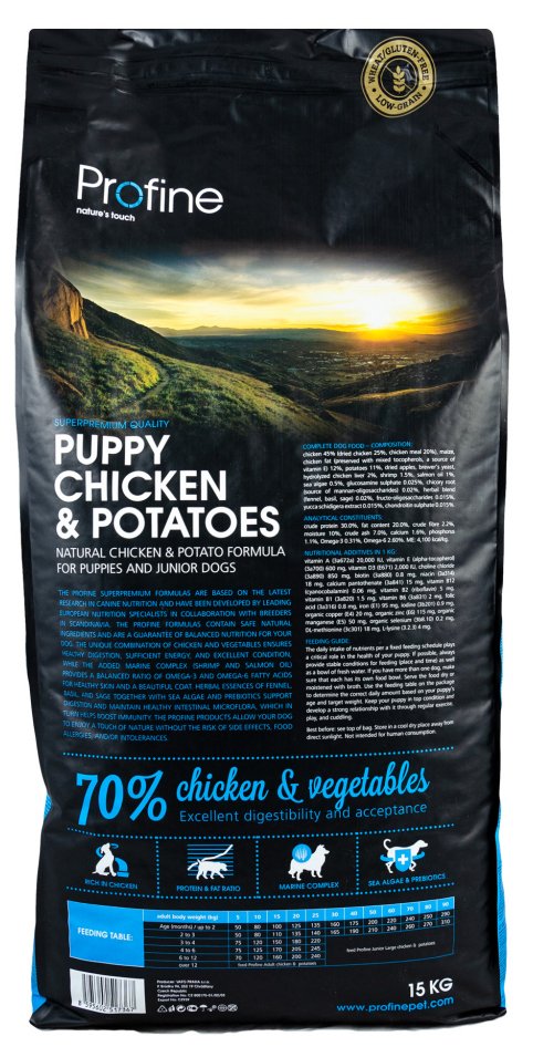 Profine puppy best sale chicken & potatoes