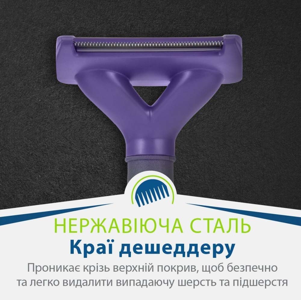 Фурминатор для котов с короткой шерстью, FURminator размер L – купить в ...