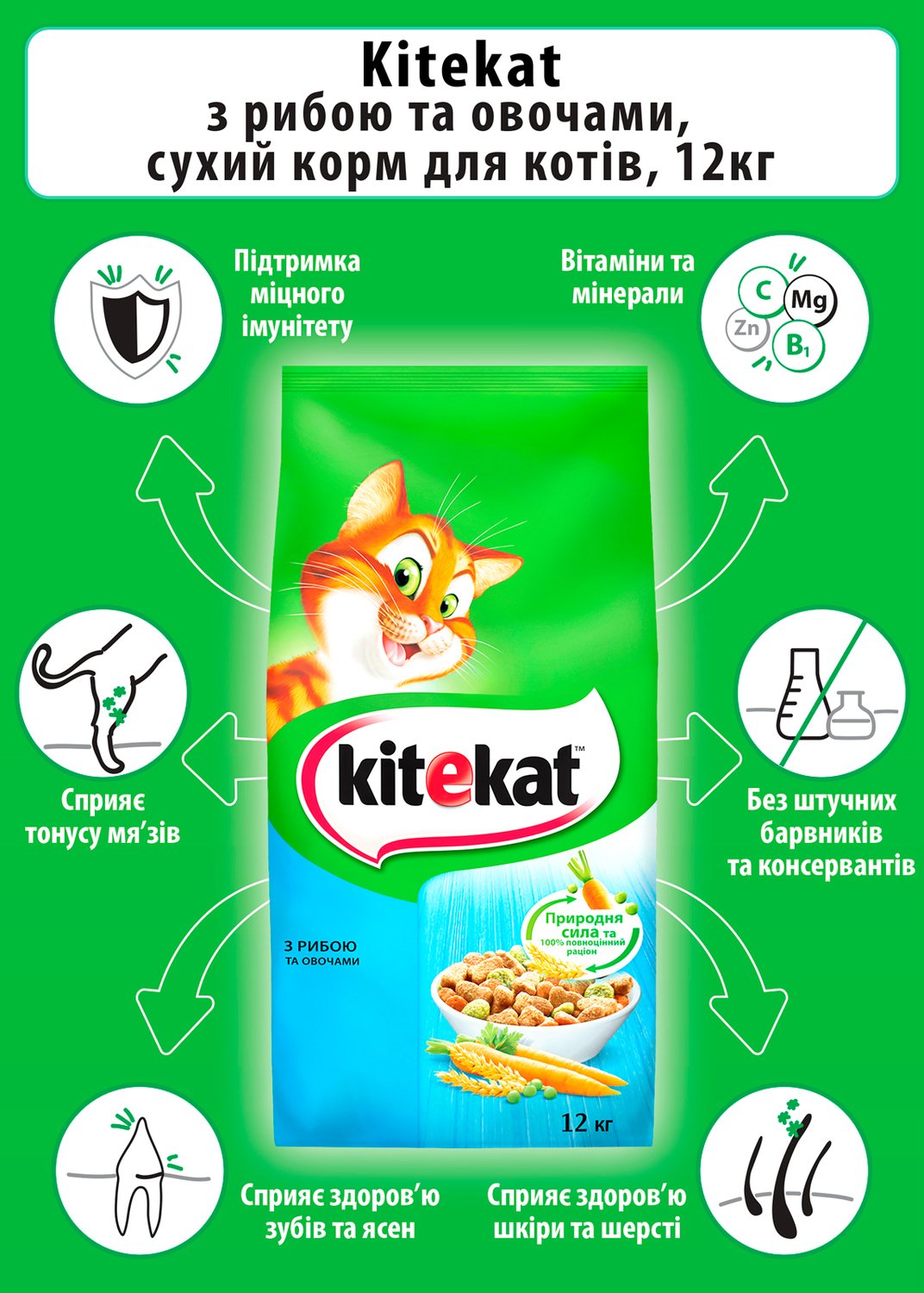 Сухой корм для взрослых кошек KiteKat с рыбой и овощами 12кг – купить в ...