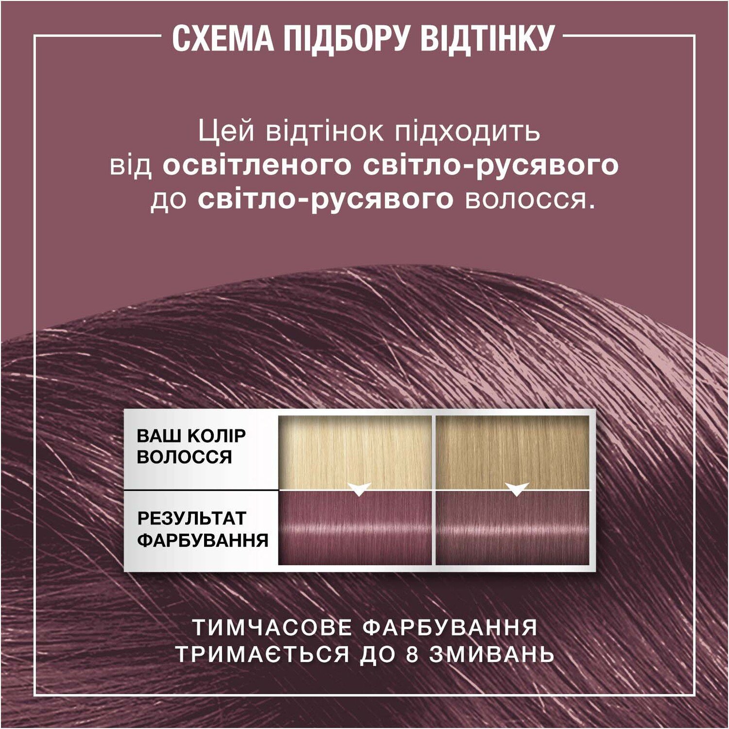 Тонирующий бальзам для волос Syoss Color Glow без аммиака Лепестки ...
