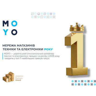 Компанія MOYO отримала нагороду Ukrainian Business Award 2022