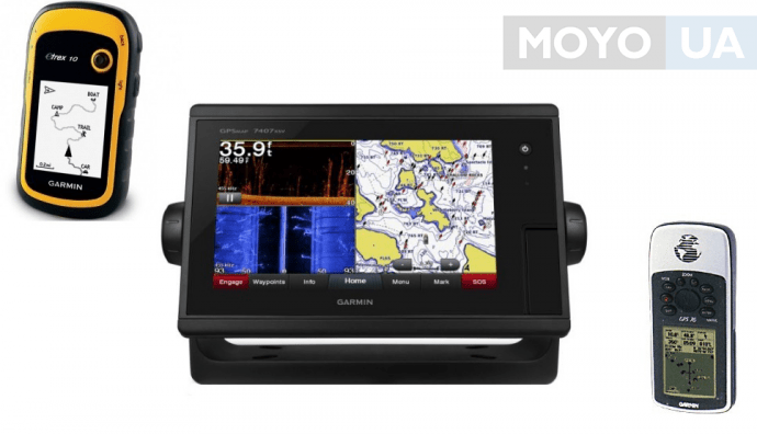 Типы GPS-навигаторов