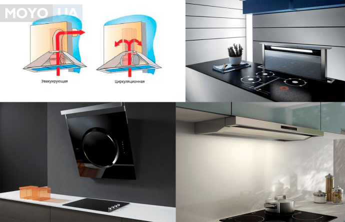 Устройство воздуховода для вытяжки на кухне