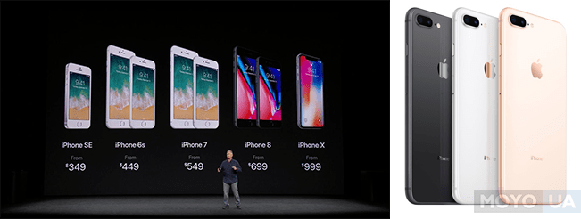 цена apple iphone 8, iphone 8 plus