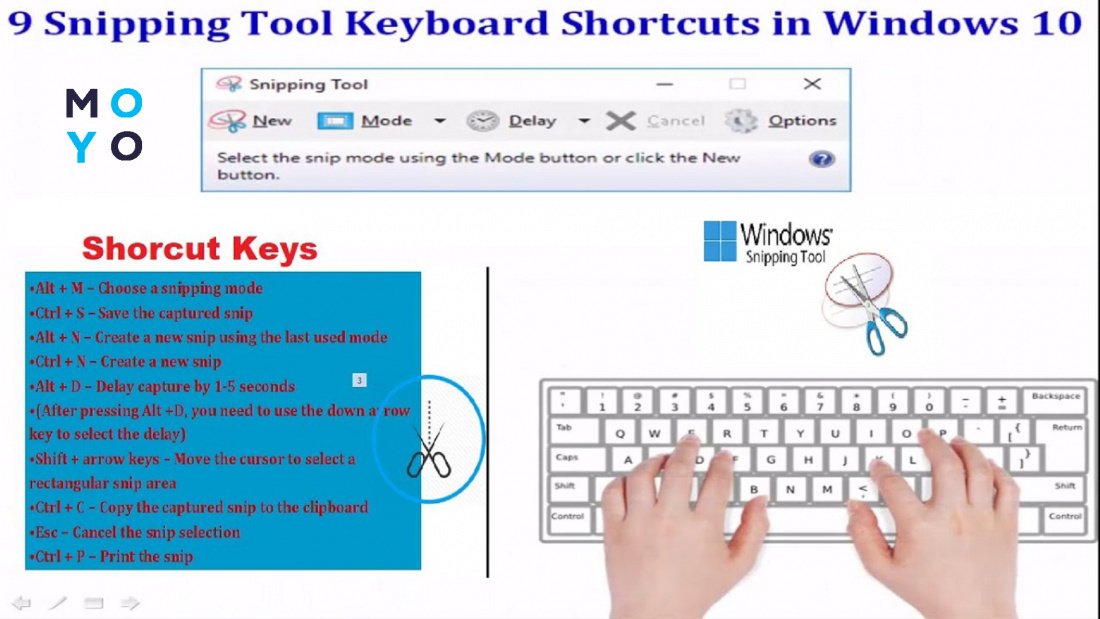 Как сделать скриншот на клавиатуре: Несколько рабочих способов | биржевые-записки.рф