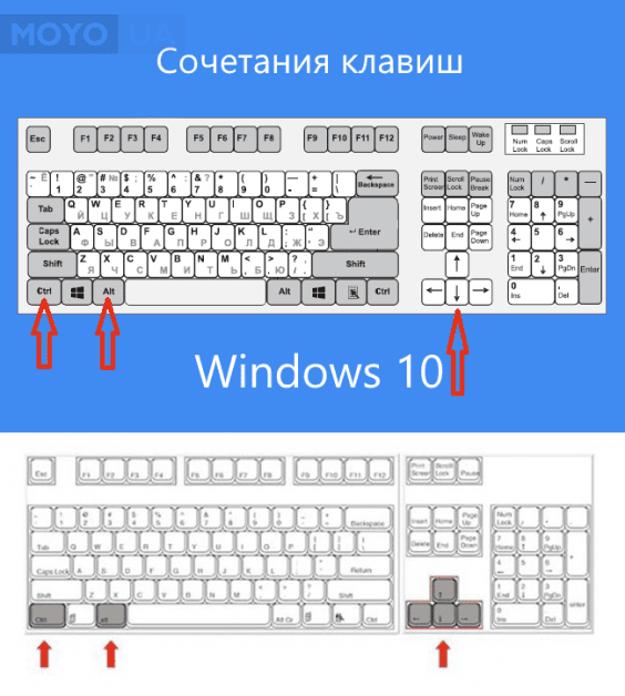 Як повернути екран на ноутбуці на 90 градусів?