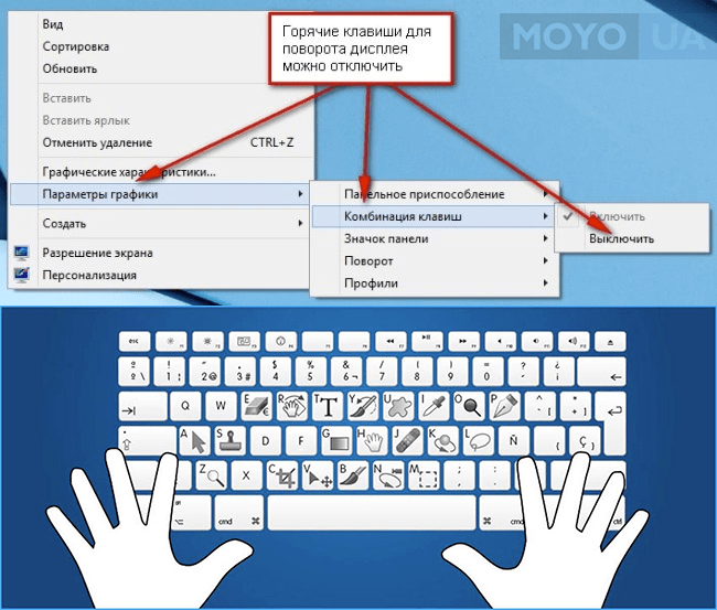 Как перевернуть экран на компьютере или ноутбуке | чайкоффъ.рф