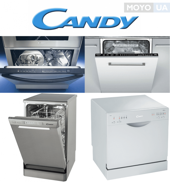 Посудомоечные машины Candy