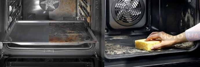 Пиролитический способ очистки духовки