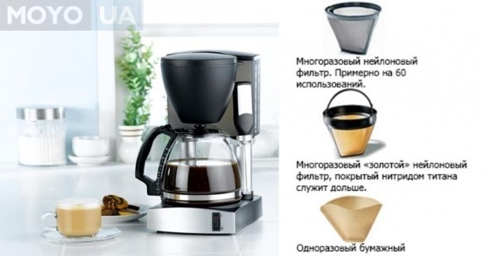 Капельная или рожковая кофеварка: что лучше и какую выбрать | Кофеварки капельные | Блог | Клуб DNS