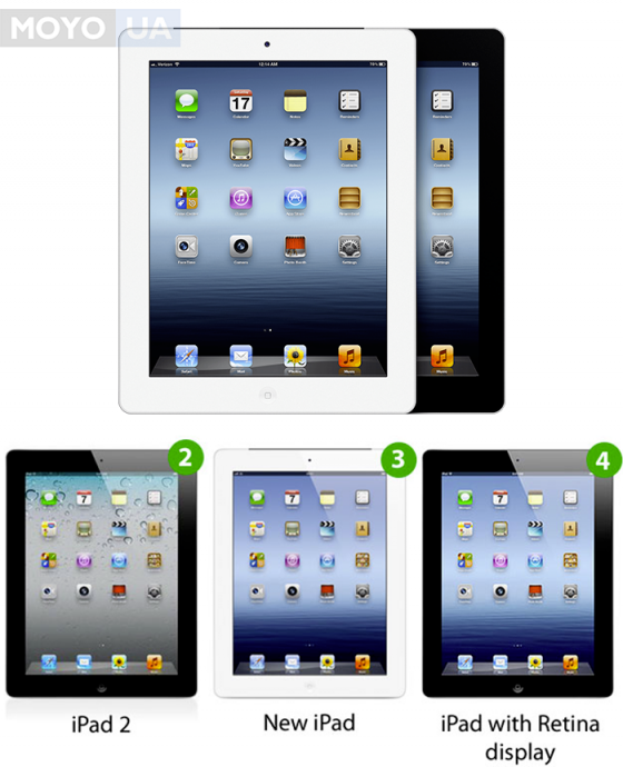 iPad 3 — обновленный планшет с новыми возможностями